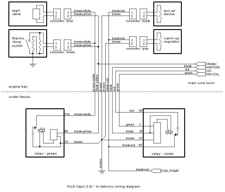 Ford granada v6 wiring diagram